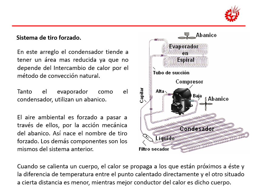 Refrigeración Y Aire Acondicionado - PPT