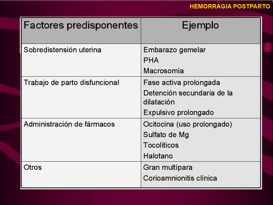 Hemorragia Postparto - PPT