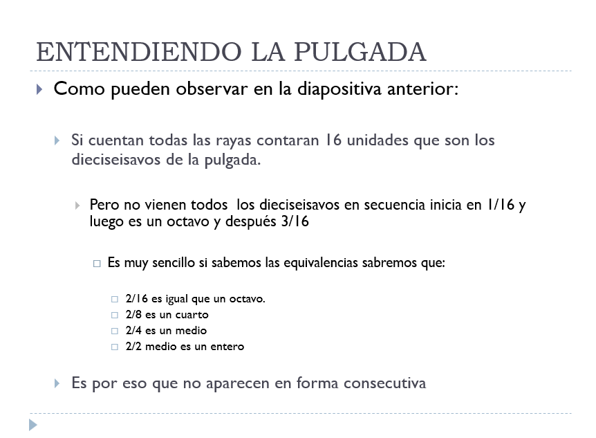 Medición de la carpintería