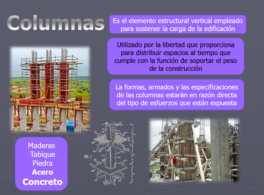 Curso de Estructuras de Concreto- PPT