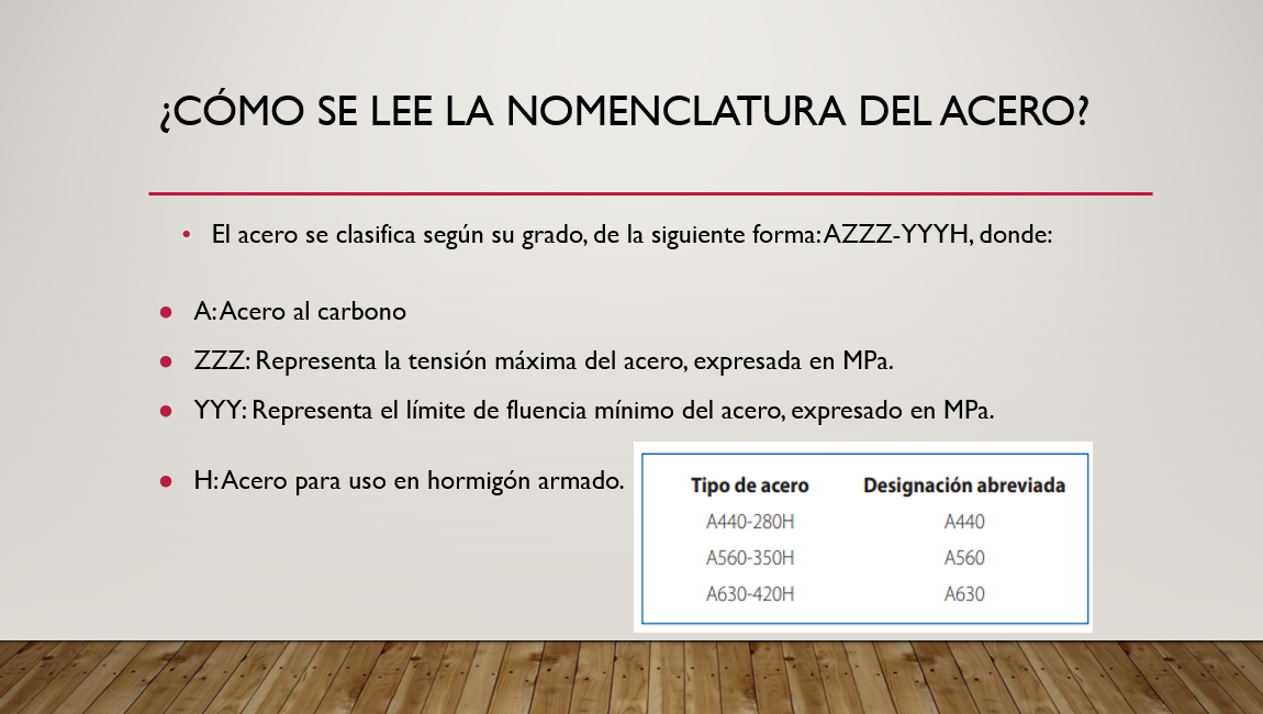Muros Estructurales y Divisorio - PPT