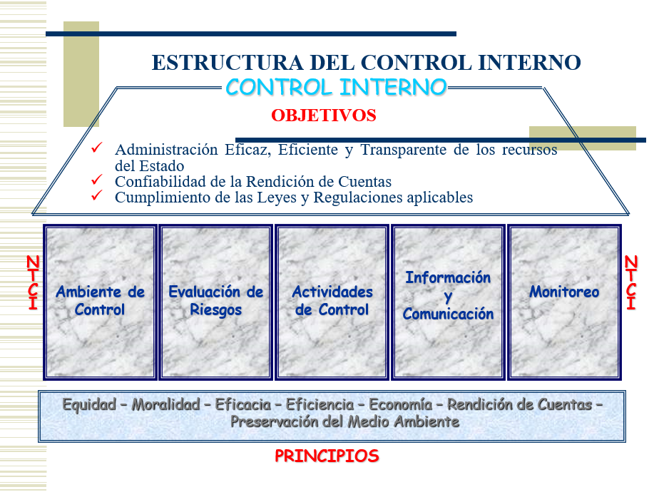 Contabilidad Gubernamental - PPT