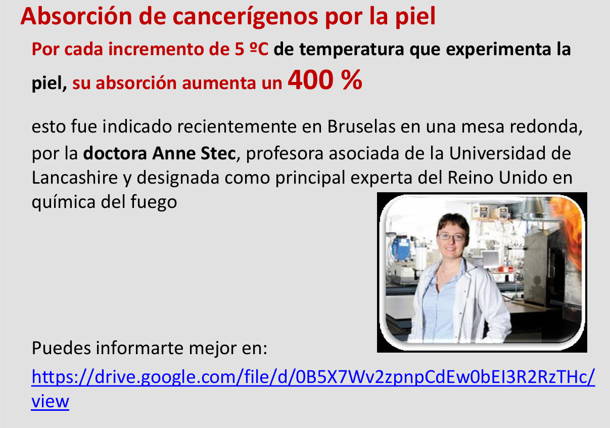 Evidencias Científicas de la Exposición Cancerígenos y Amiatos en Bomberos