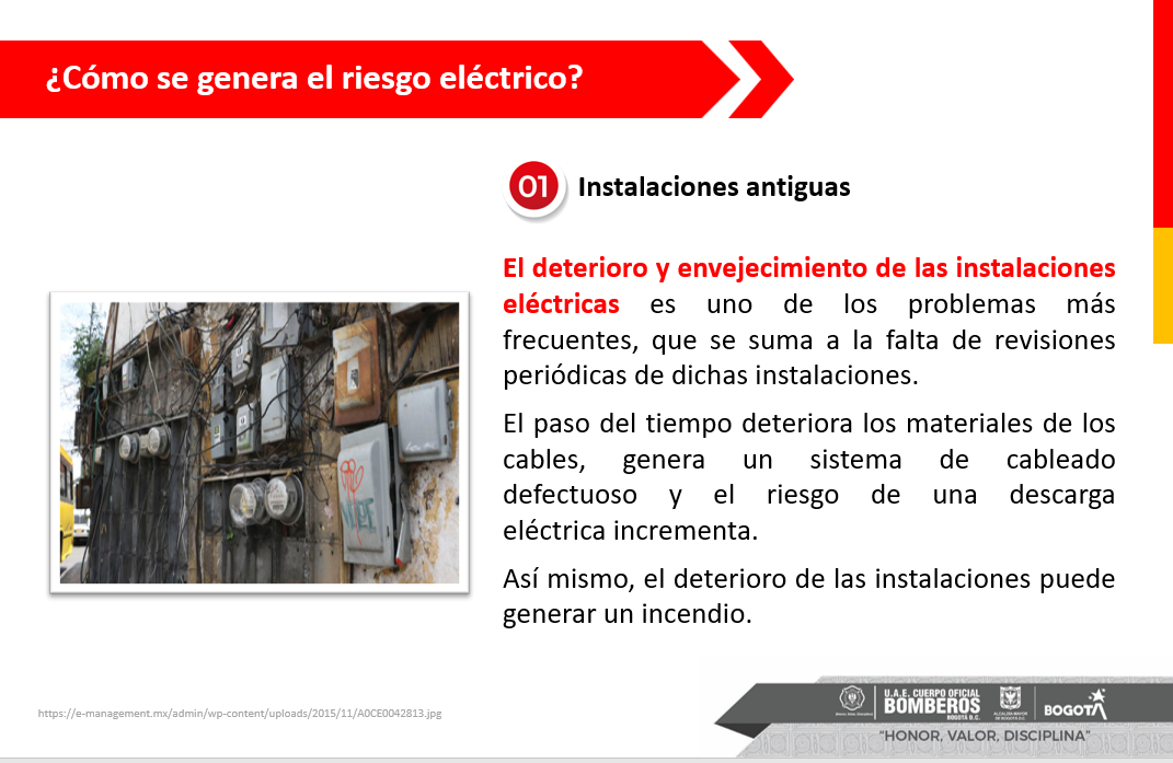 Riesgos Comunes De Incendios
