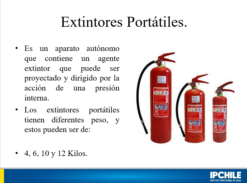 Tipos De Extintores - PPT