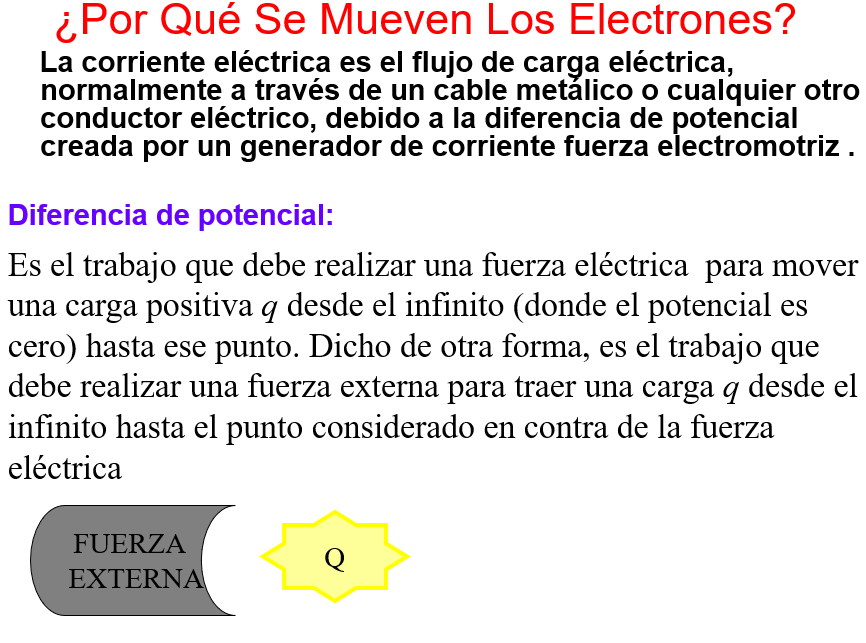 Corriente Electrica - PPT