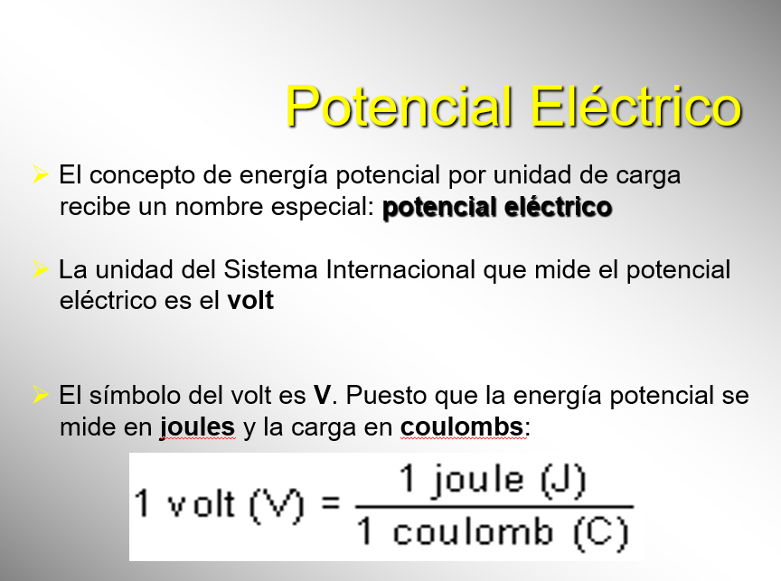 Electroestática - PPT