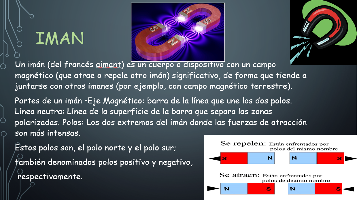 Electromagnetismo - PPT