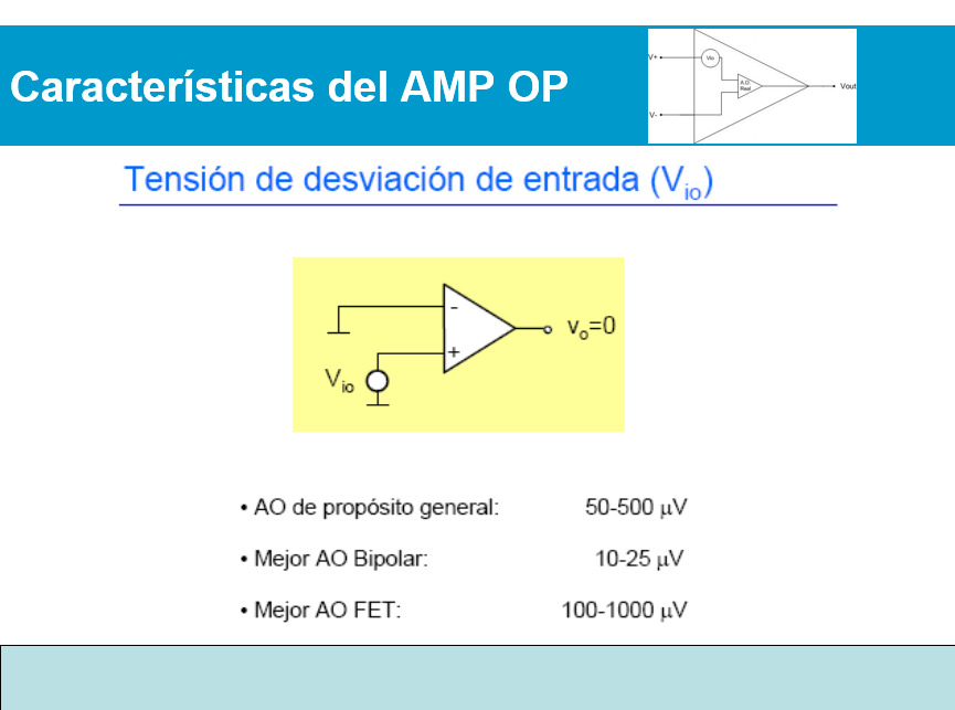 Clases De AMP - PPT