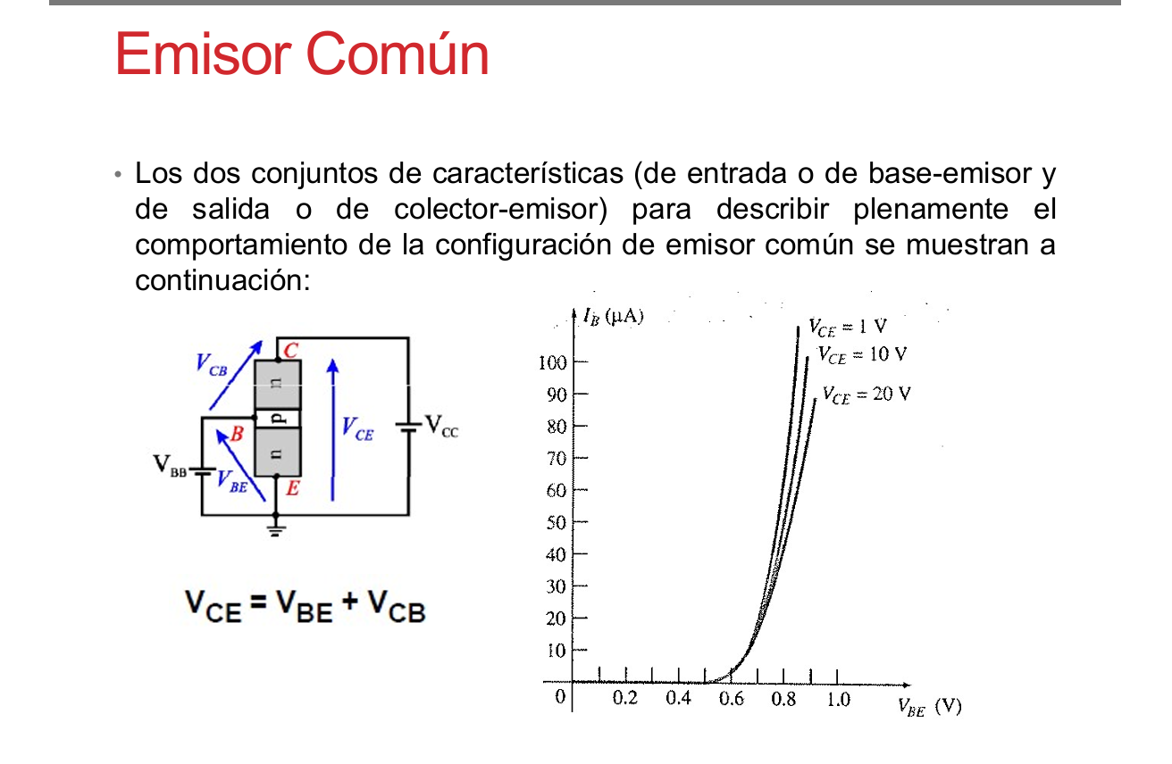 El Transitor Bipolar BJT - PDF