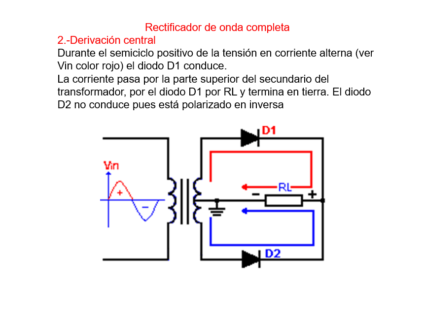 Rectificadores - PPT