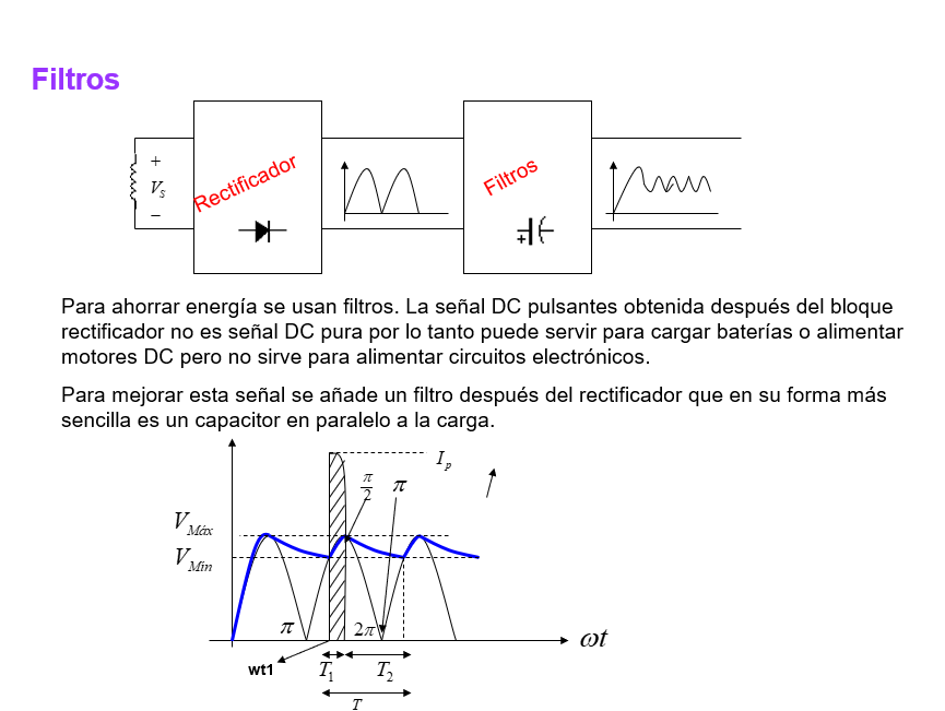 Rectificadores - PPT