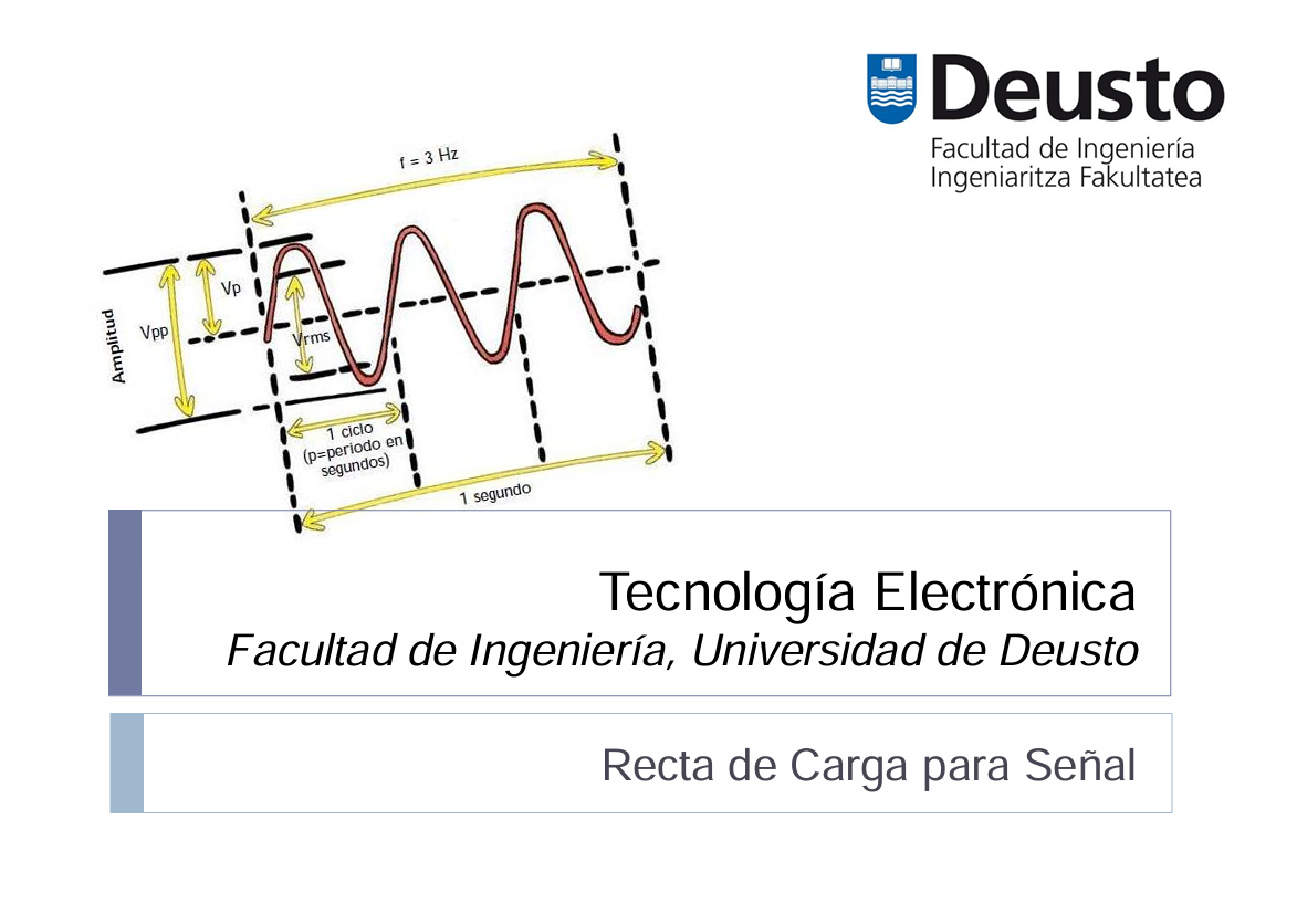 Recta De Carga Para Señal - PDF