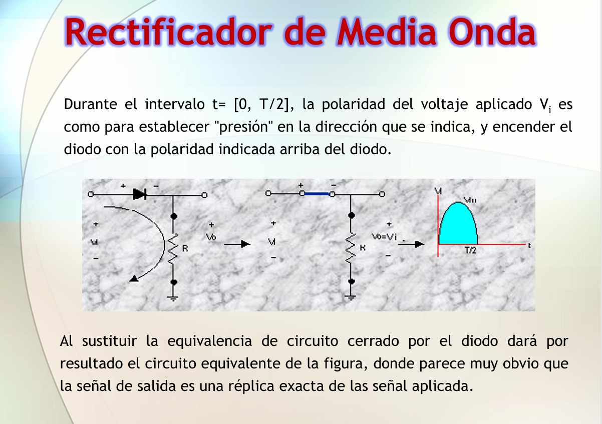 Rectificador De Media Onda - PDF