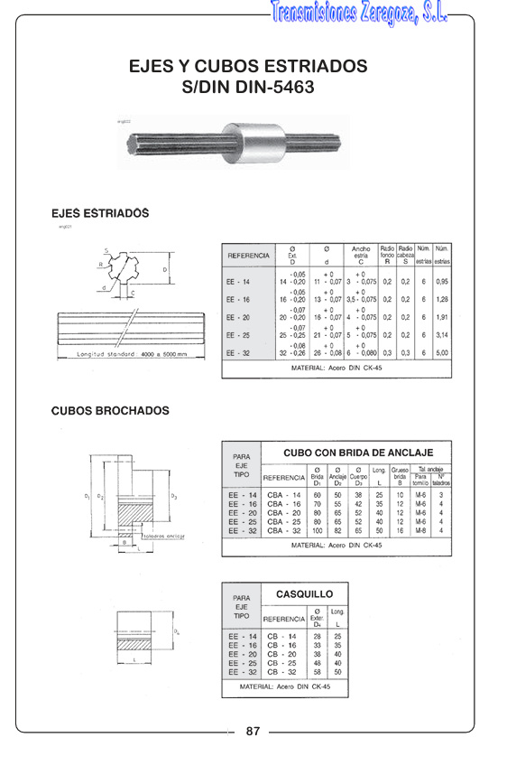 Catalogo General - PDF