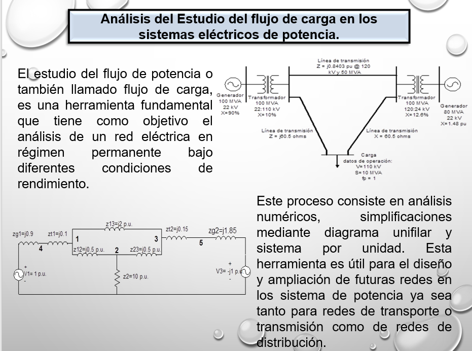 Flujo de Potencia - PPT