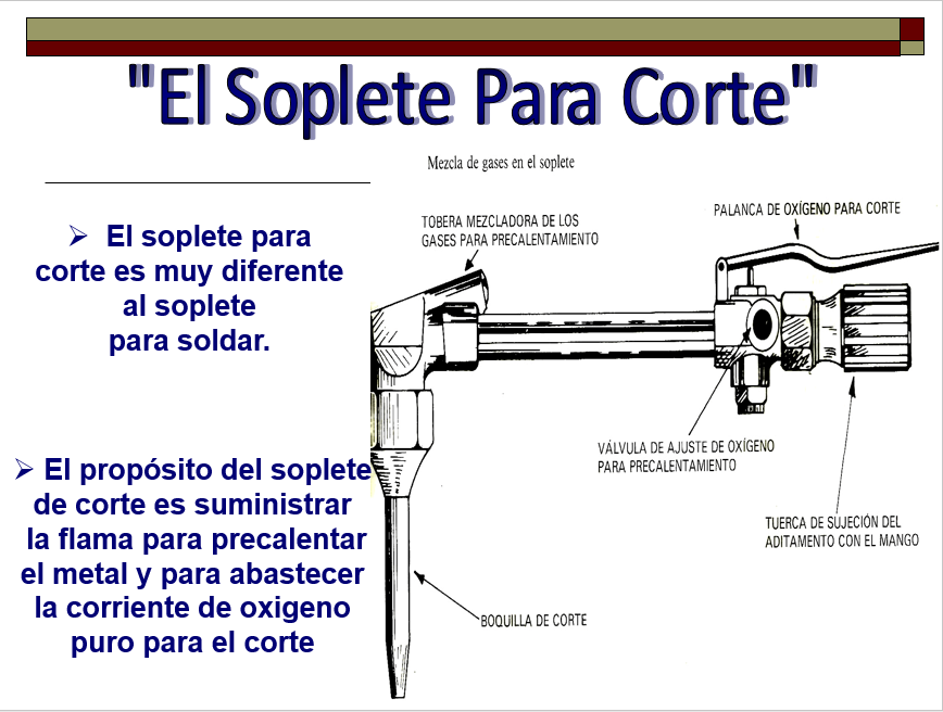 Oxicorte - PPT