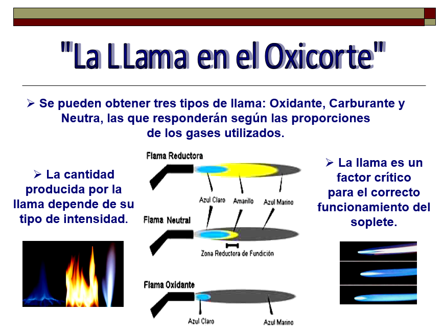 Oxicorte - PPT