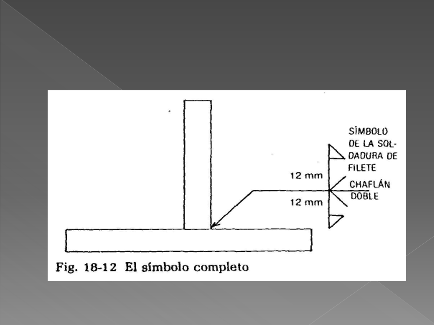 Símbolos De las Soldaduras - PPT