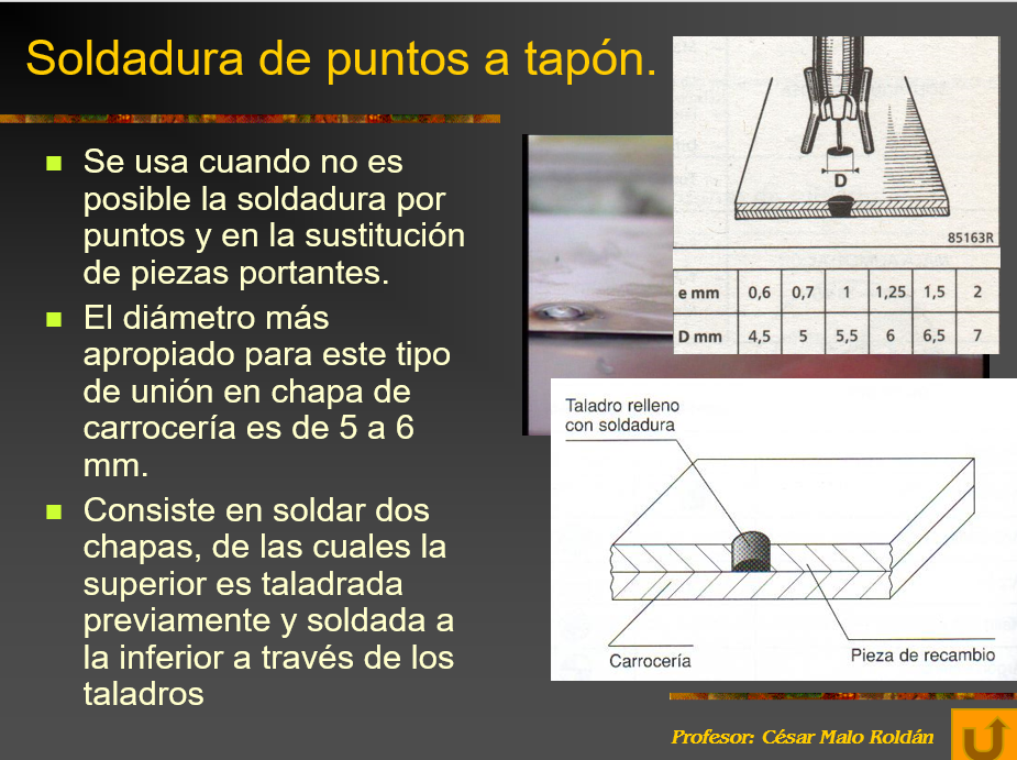 Soldadura MIG/MAG - PPT