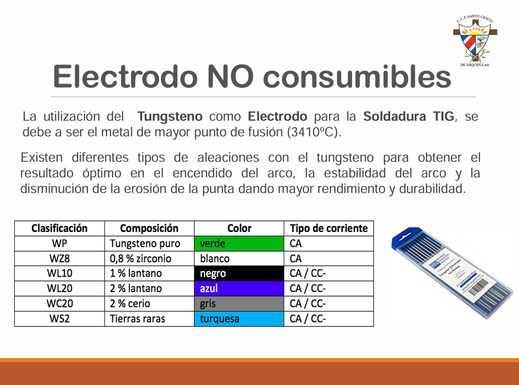 Proceso De Soldadura TIG - PDF