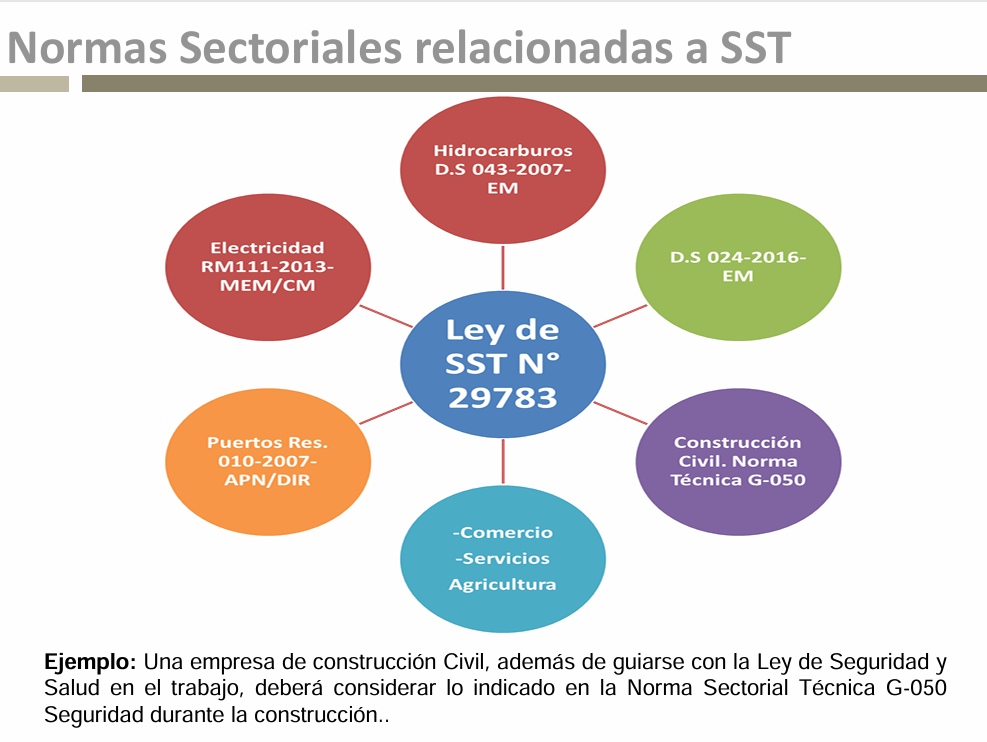 Investigación De Accidentes e Incidentes - PDF