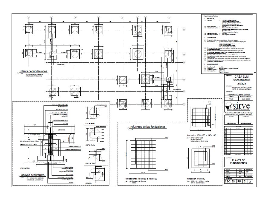 Curso de Estructuras de Concreto- PPT