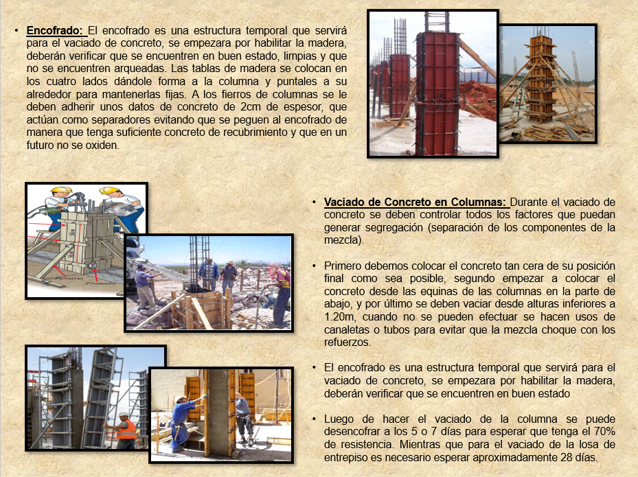 Sistema Aporticado - Manual De Construcción de Estructura - PPT