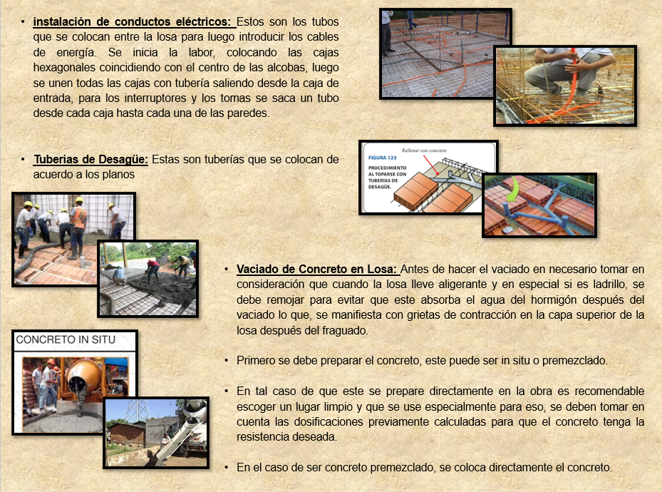 Sistema Aporticado - Manual De Construcción de Estructura - PPT
