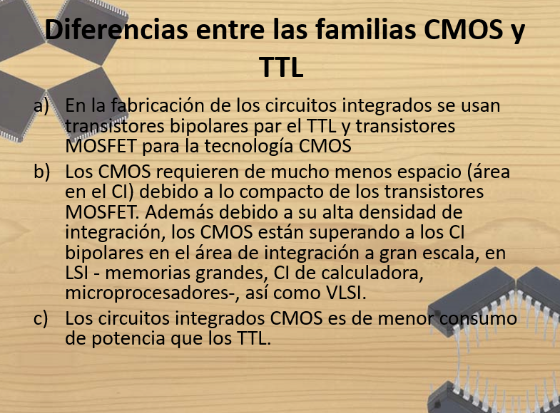 Tecnología TTL y CMOS - PPT