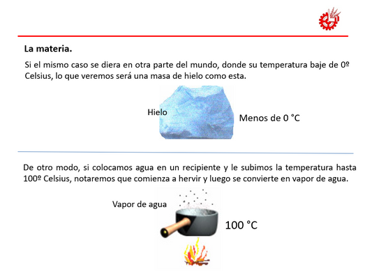 Refrigeración Y Aire Acondicionado - PPT