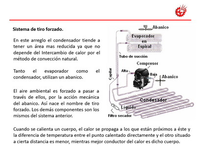 Refrigeración Y Aire Acondicionado - PPT