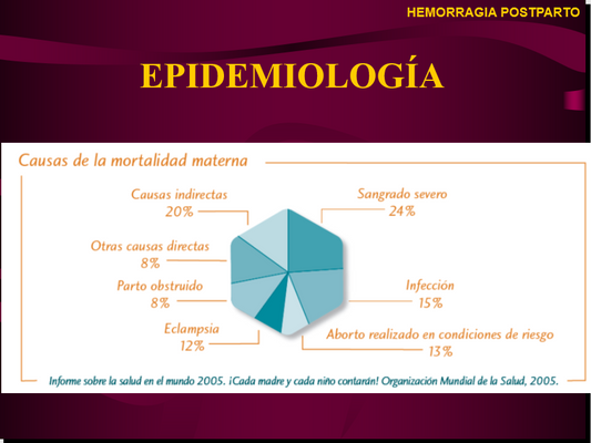 Hemorragia Postparto - PPT