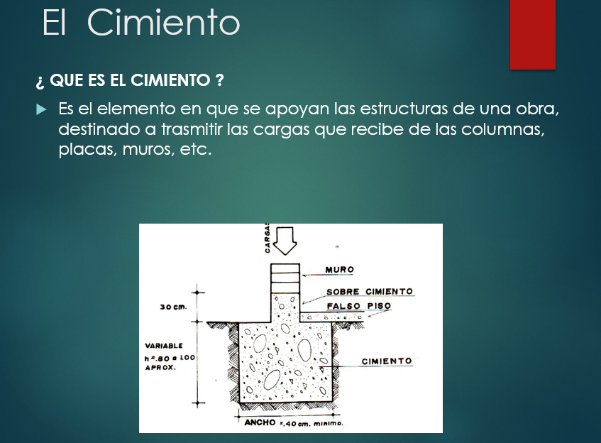 Cimiento PPT- enfierrador construcción
