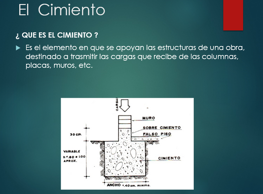 Cimiento PPT- enfierrador construcción