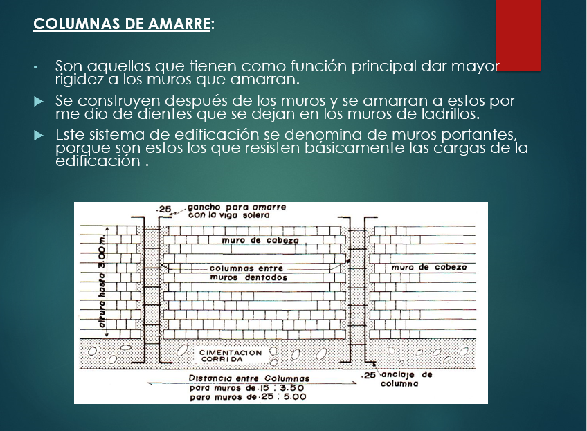 Cimiento PPT- enfierrador construcción