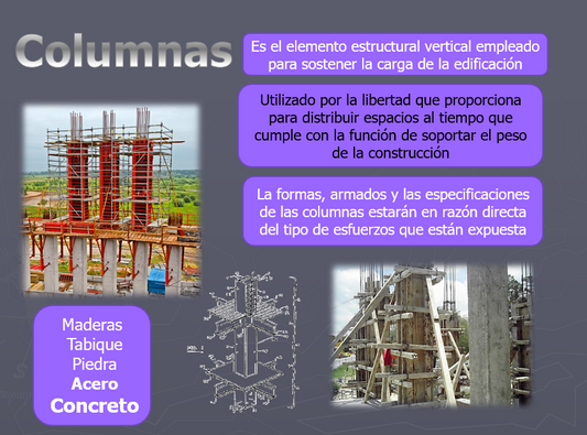 Curso de Estructuras de Concreto- PPT