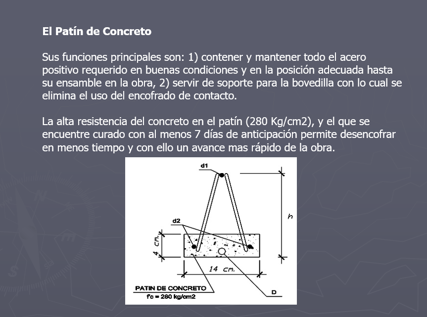Curso de Estructuras de Concreto- PPT