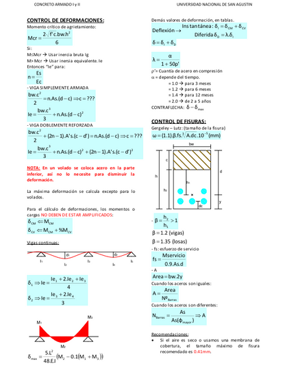 Formulario Concreto Armado 1 y 2 - PDF