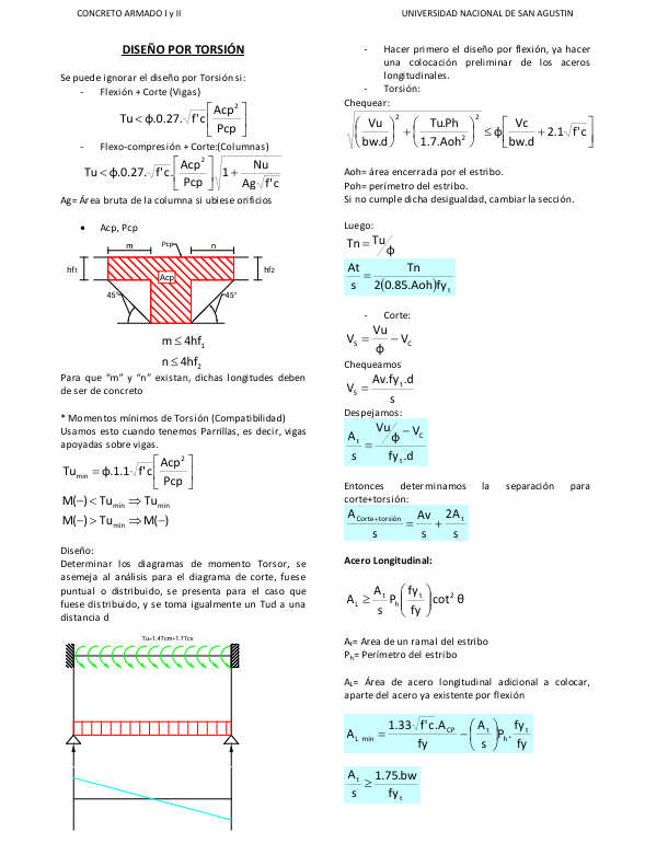 Formulario Concreto Armado 1 y 2 - PDF