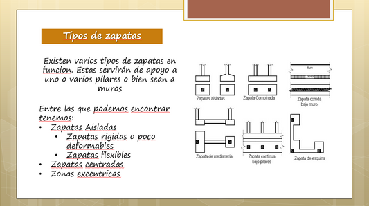 La Zapata, Cimentacion - PPT