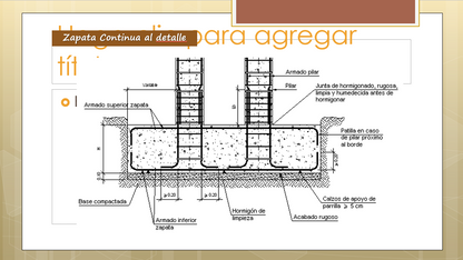 La Zapata, Cimentacion - PPT