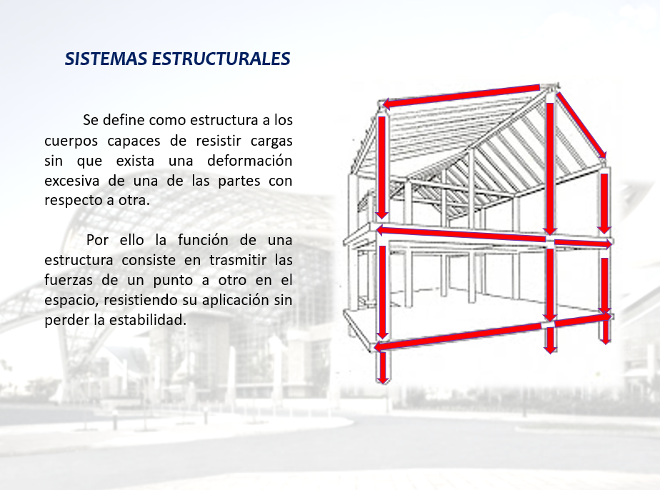 Sistema Estructurales - PPT