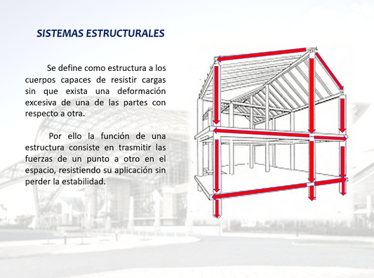 Sistema Estructurales - PPT