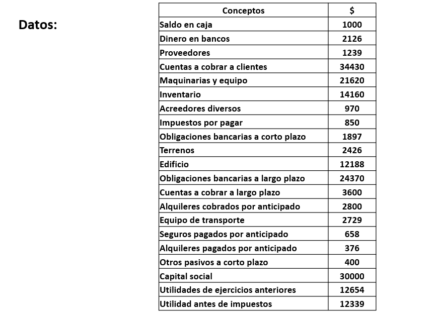 Conceptos Básicos De La Contabilidad- PPT