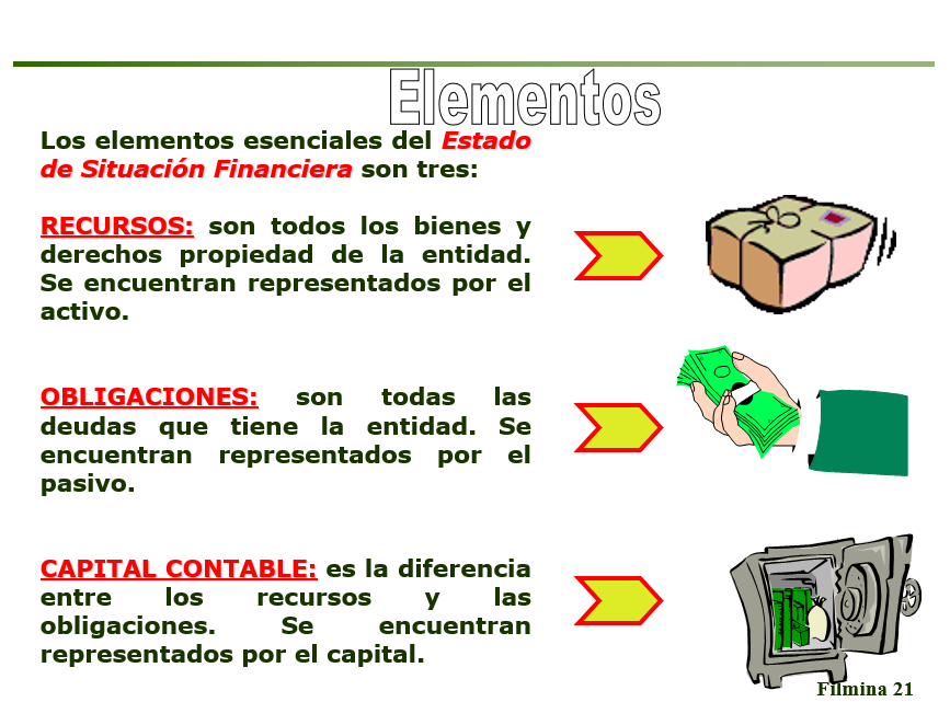 Contabilidad Financiera - PPT