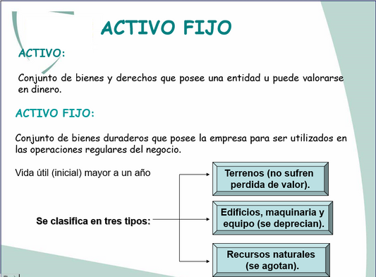 Activo Fijo - PPT