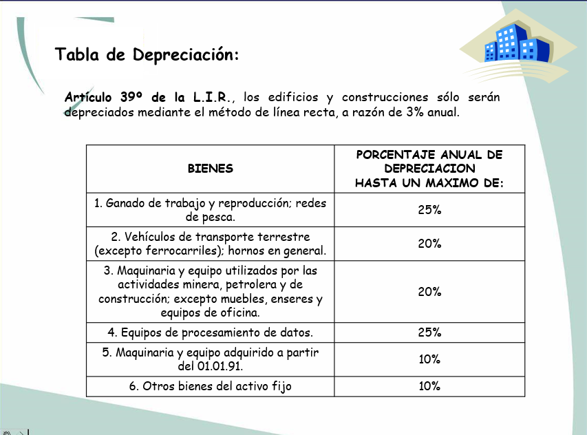 Activo Fijo - PPT