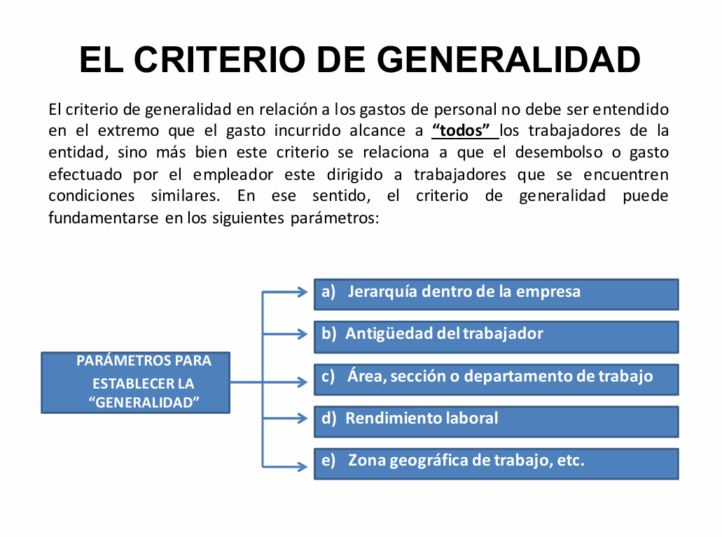 Gastos Deducibles y No Deducibles - PDF