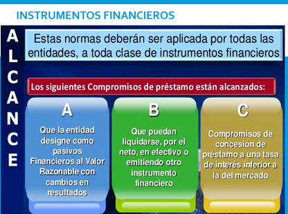 Instrumentos Financieros- Reconocimiento y Medición